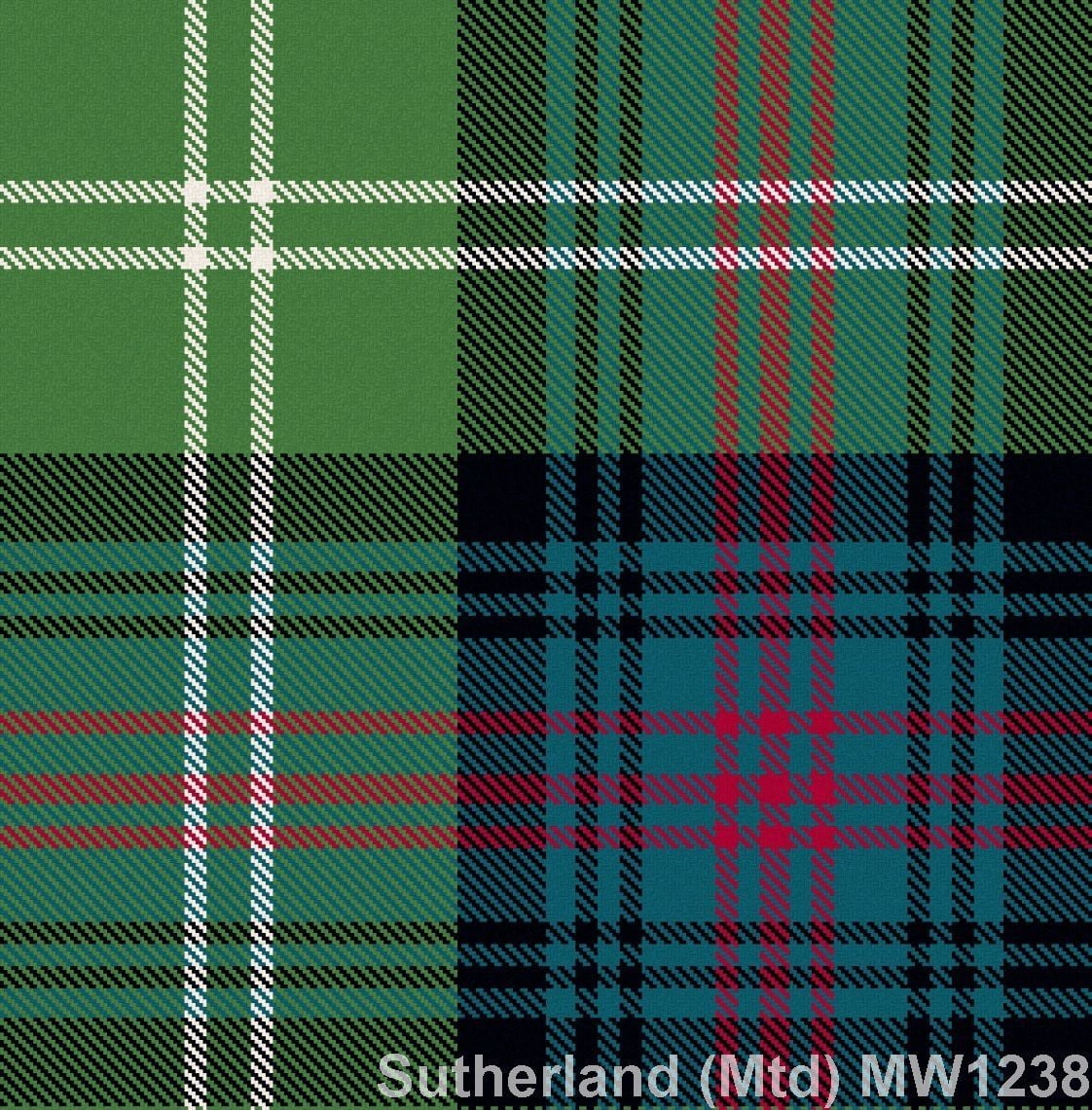 Sutherland Muted