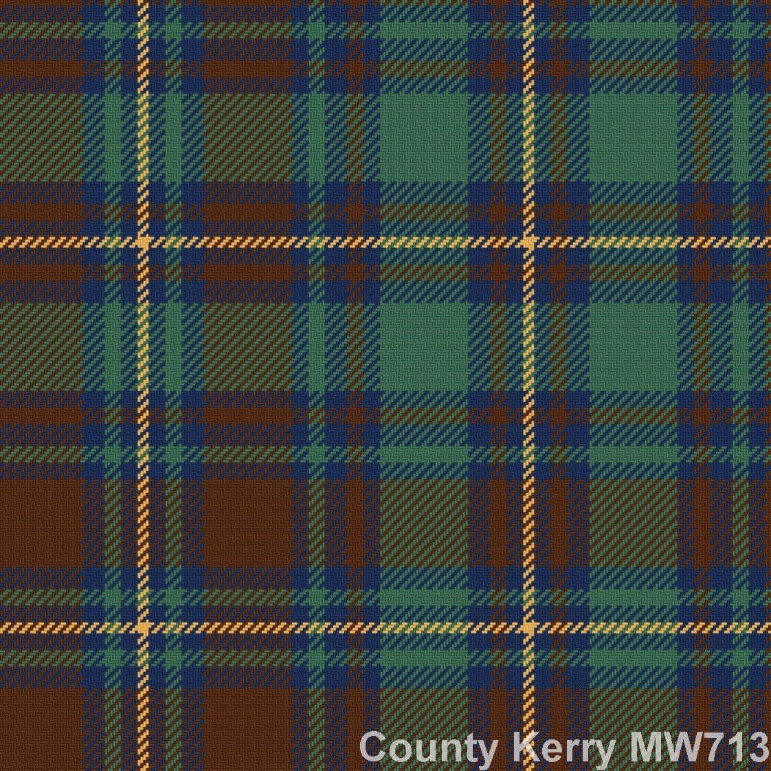 Kerry County